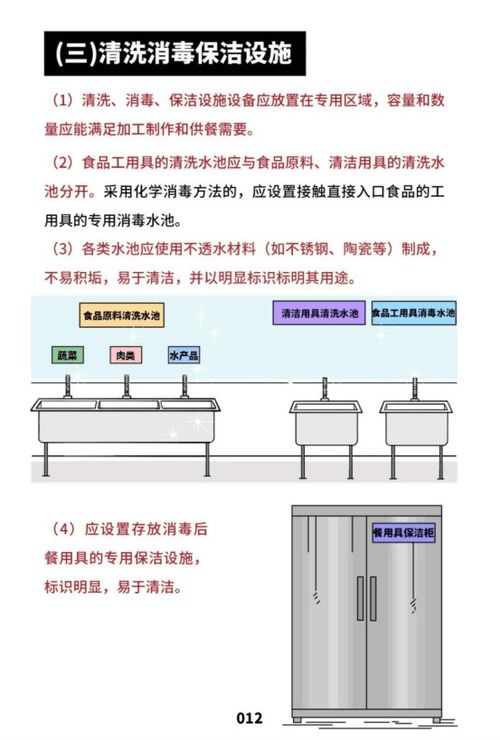 國家市場監管總局印發《餐飲服務食品安全操作規范》宣傳冊，強化行業規范管理